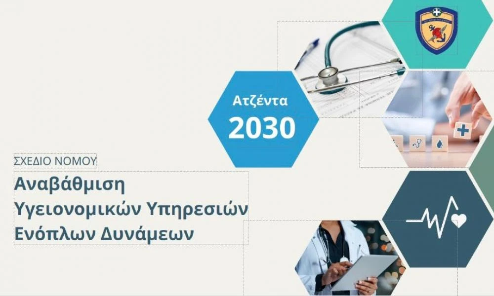 Αυτή είναι η ρύθμιση Υγειονομικών Θεμάτων των Ενόπλων Δυνάμεων